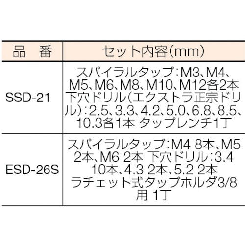 CAINZ-DASH】イシハシ精工 電設工事用スパイラルタップ・ドリルセット