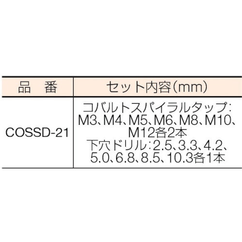 CAINZ-DASH】イシハシ精工 コバルトスパイラルタップ・ドリルセット【別送品】｜ホームセンター通販【カインズ】