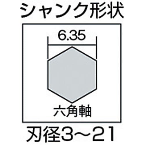 大西工業 兼用ビット（NO．２） 42mm 大西工業 兼用木工ドリルビット No.2 径42mm 全長250mm チャック13mm