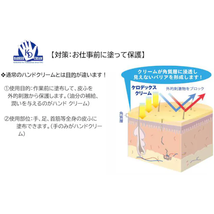 【CAINZ-DASH】佐鳴 ケロデックス 500gジャー KERO-500【別送品】