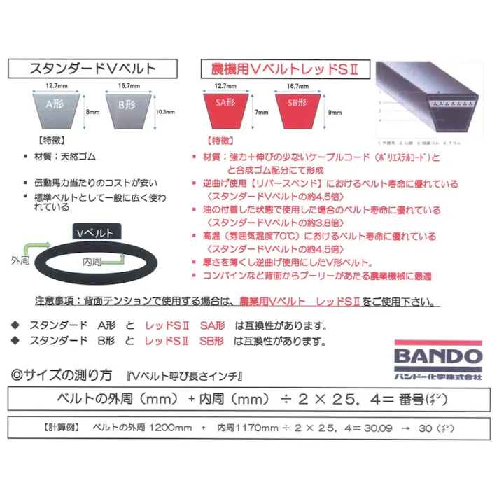 Vベルト レッドシール SB-33【別送品】