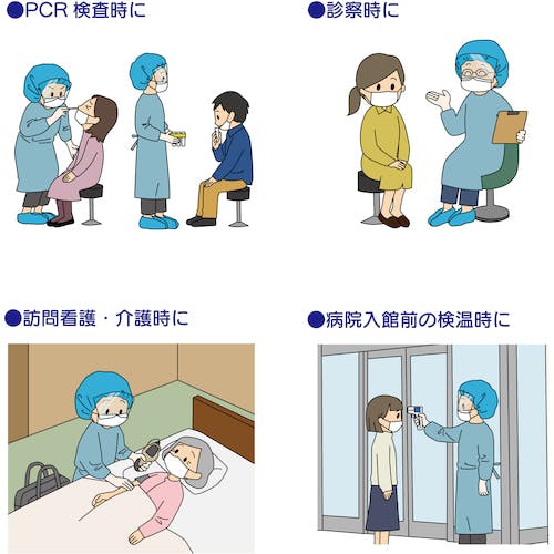 CAINZ-DASH】竹虎 感染防護基本セット（スタンダード） 077462【別送品