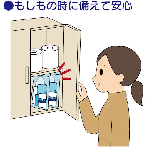 感染防護セット 感染防止　12セット入 感染防護セット 感染防止 12セット入 楽天市場】感染防護セットの通販