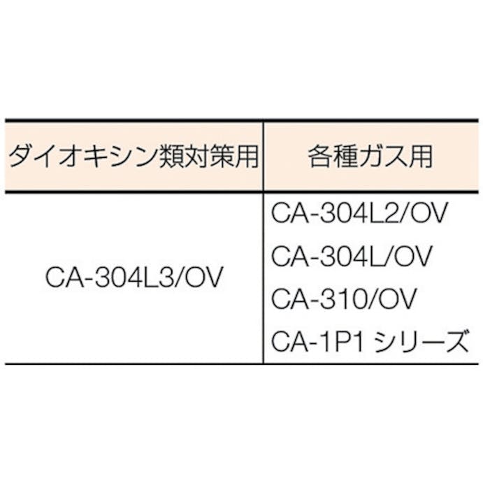 【CAINZ-DASH】重松製作所 防じん機能付き吸収缶有機用 CA-304L3/OV【別送品】