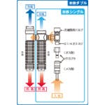 個人用冷却器クーレット VT-7K2T(チューブタイプ)