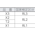 【CAINZ-DASH】重松製作所 ＴＷ用フィルタ　ＲＬ３ X3【別送品】