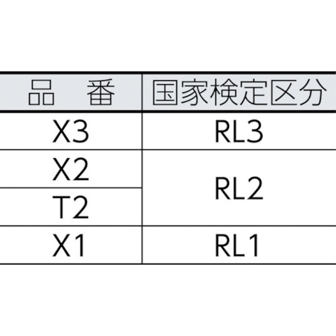 【CAINZ-DASH】重松製作所 ＴＷ用フィルタ　ＲＬ１ X1【別送品】