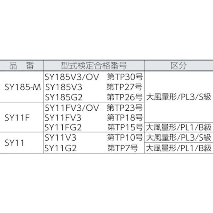 【CAINZ-DASH】重松製作所 電動ファン付呼吸用保護具　フィルタ　Ｖ３フィルタ（２０３５５） V3F【別送品】