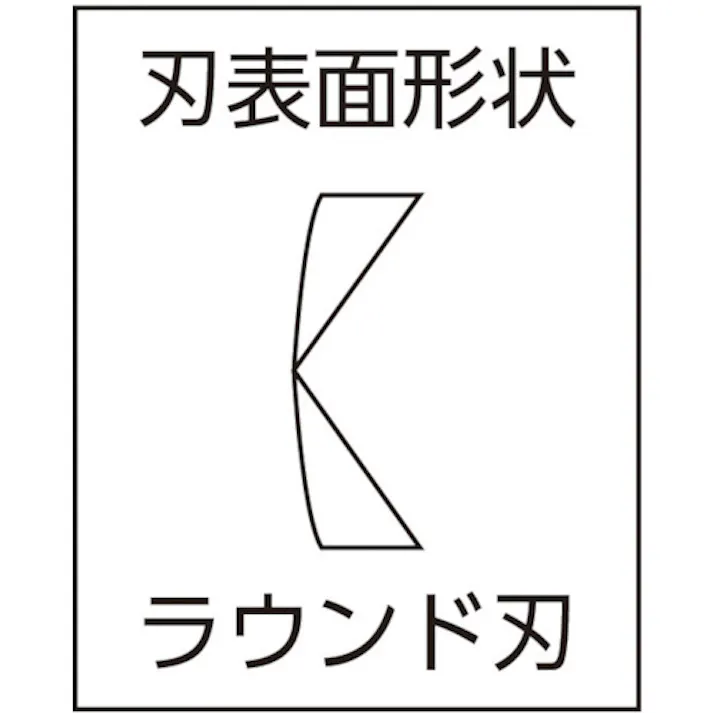 【CAINZ-DASH】スリーピークス技研 R型プラスチックニッパ(バネ付) 197mm PNP-190G-S-R【別送品】