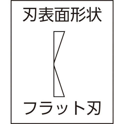 CAINZ-DASH】スリーピークス技研 模型プロ 片刃プラニッパ（バネ付