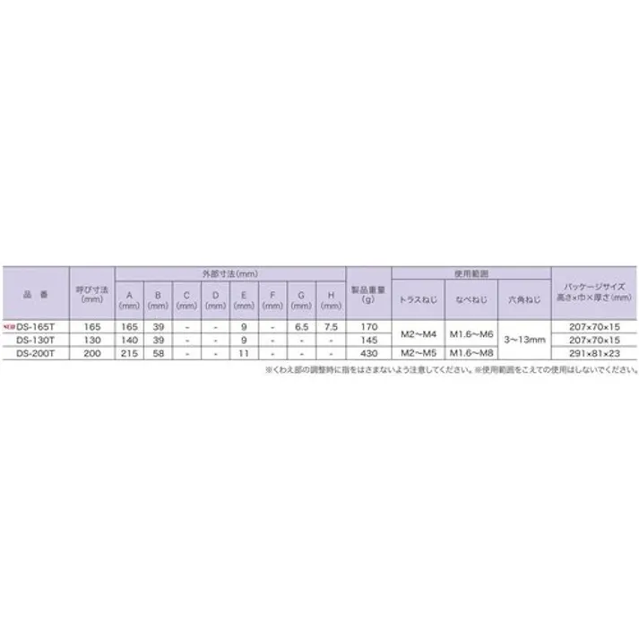 【CAINZ-DASH】スリーピークス技研 トラスねじバイス 130mm DS-130T【別送品】