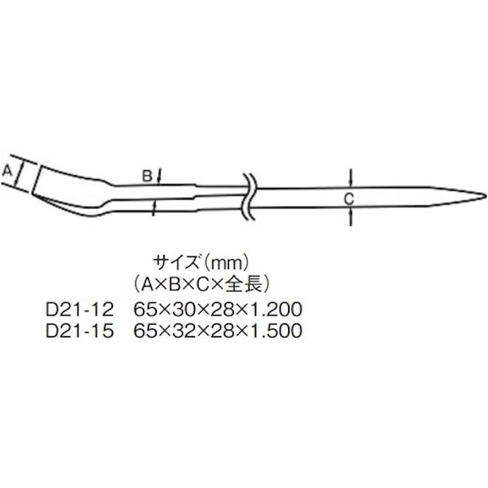 【CAINZ-DASH】小山刃物製作所 強力金型テコ　１２００ｍｍ D21-12【別送品】