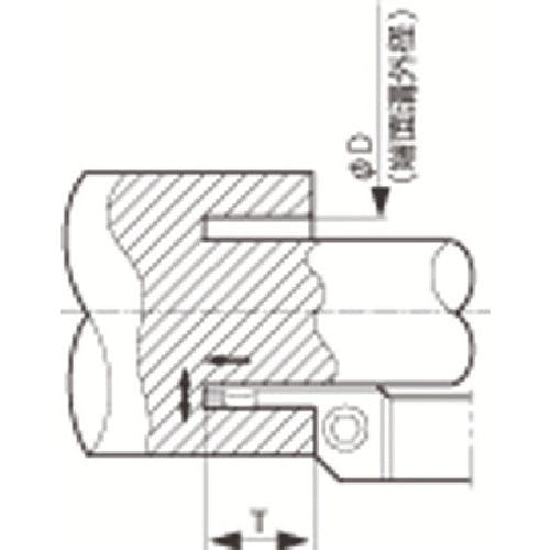 CAINZ-DASH】京セラ 多機能・端面溝入れ加工用ホルダ ＫＦＭＳ