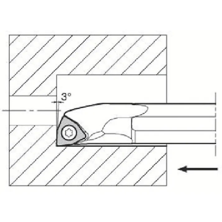 【CAINZ-DASH】京セラ 内径加工用鋼バー S-SWUB(P)-A S10H-SWUBR06-06A【別送品】