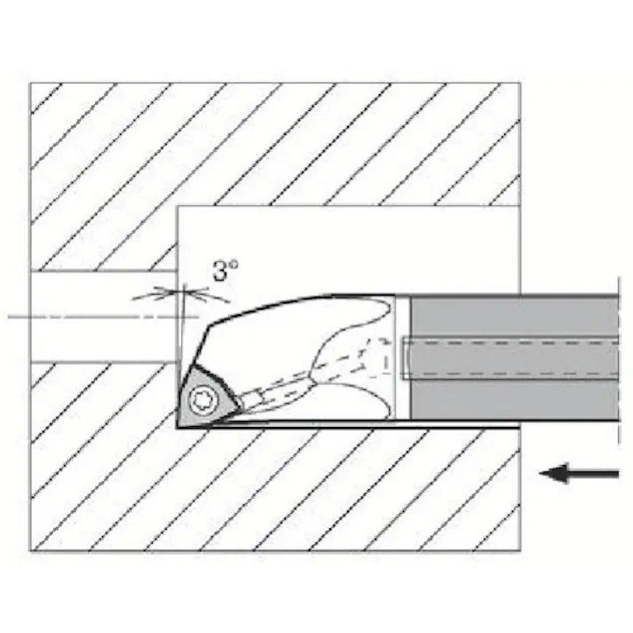 【CAINZ-DASH】京セラ 内径加工用超硬防振バー C/E-SWUB(P)-A(N) E12Q-SWUPR11-14A【別送品】