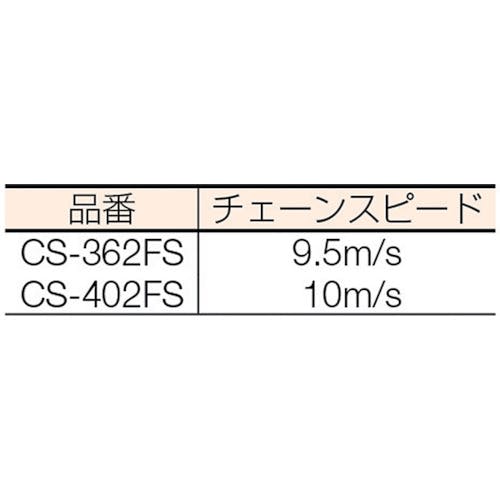 CAINZ-DASH】京セラインダストリアルツールズ 電動チェーンソー ガイド