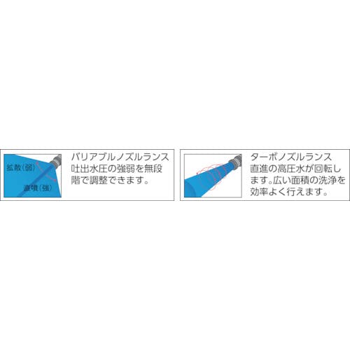 airi出品です。 CAINZ-DASH】京セラインダストリアルツールズ 高圧洗浄機 吐出水量