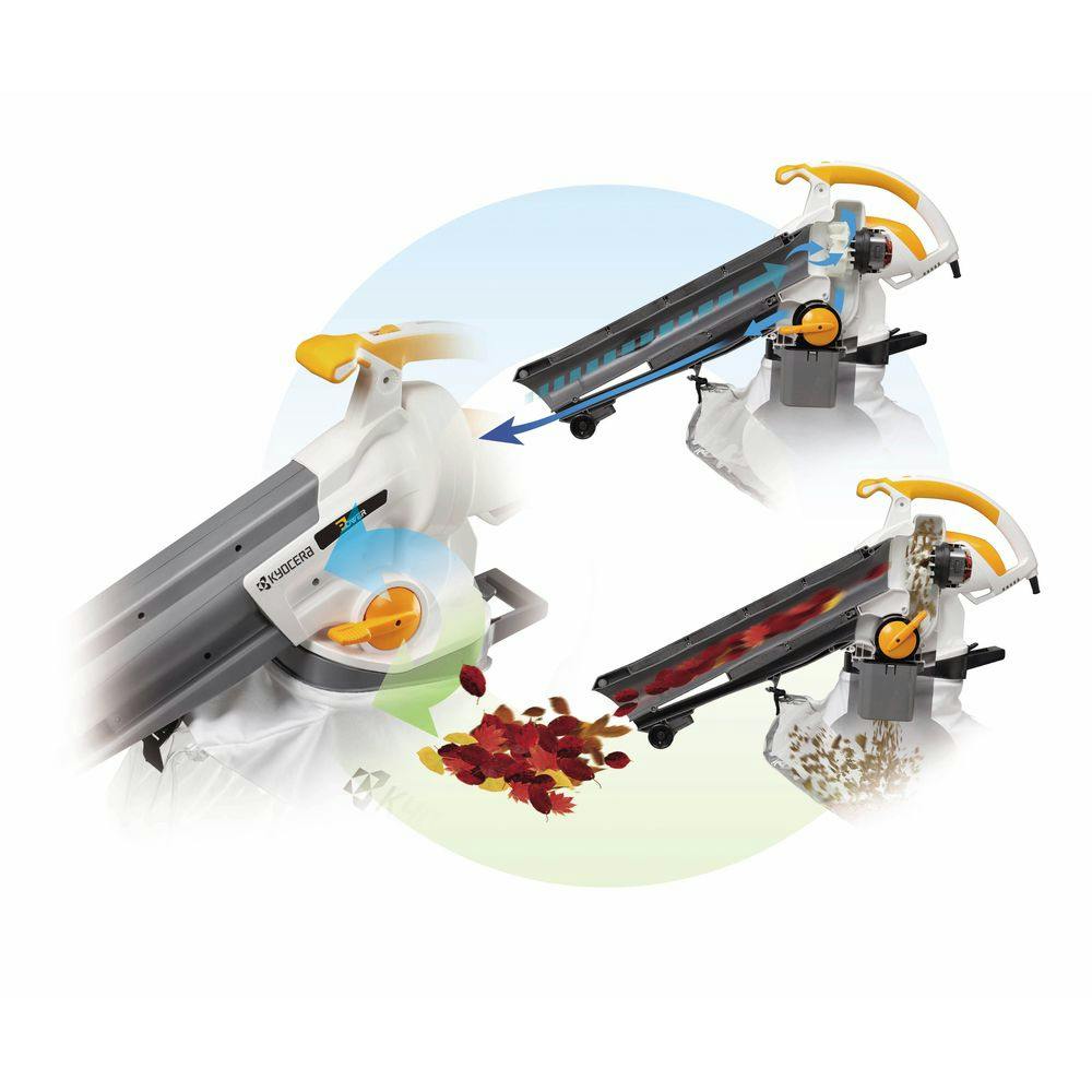 RYOBI リョービ 京セラ ブロワバキューム RESV-1020 送風機 京セラ