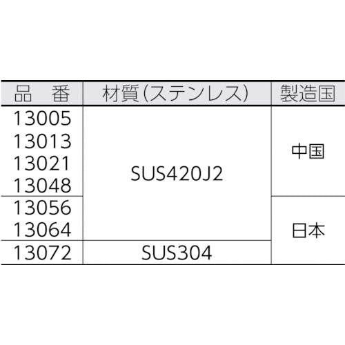 CAINZ-DASH】シンワ測定 直尺シルバー２０００ｍｍ 13064【別送品