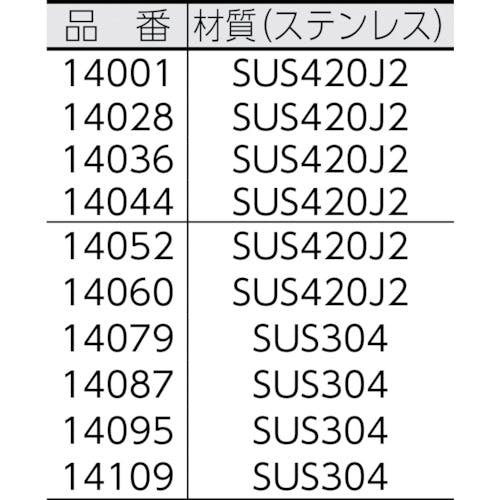 CAINZ-DASH】シンワ測定 直尺ステン ２０００ｍｍ ＪＩＳ 14060【別送