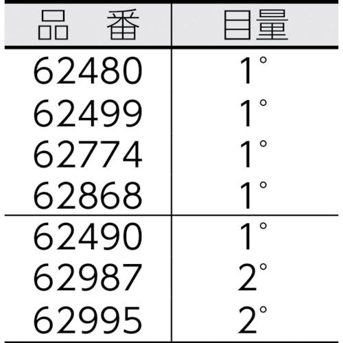 水早様確認用 プロトラクター №19 シルバーφ90 竿目盛10㎝ 2本竿