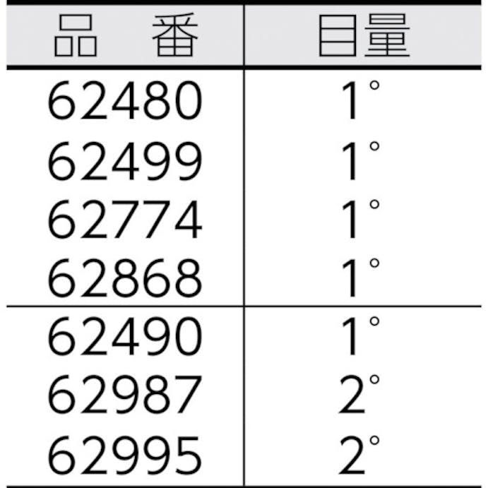 【CAINZ-DASH】シンワ測定 プロトラクターＮｏ．１９　シルバー２本竿 62490【別送品】