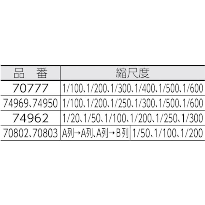 【CAINZ-DASH】シンワ測定 三角スケール　Ｃ－３０　３０ｃｍ縮小コピー用 70803【別送品】