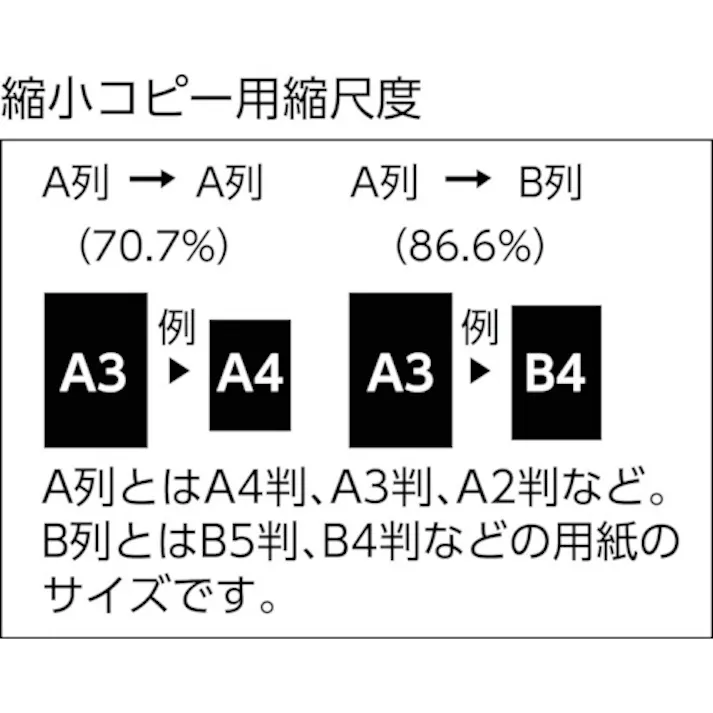 【CAINZ-DASH】シンワ測定 三角スケール C-30 30cm縮小コピー用 70803【別送品】