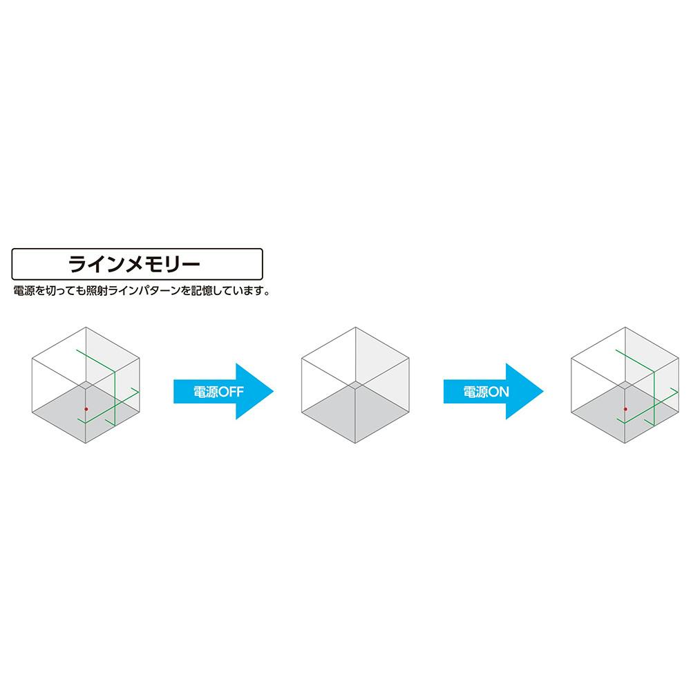 レーザーロボ LEXIA グリーン 21 70841 | 作業工具・作業用品・作業
