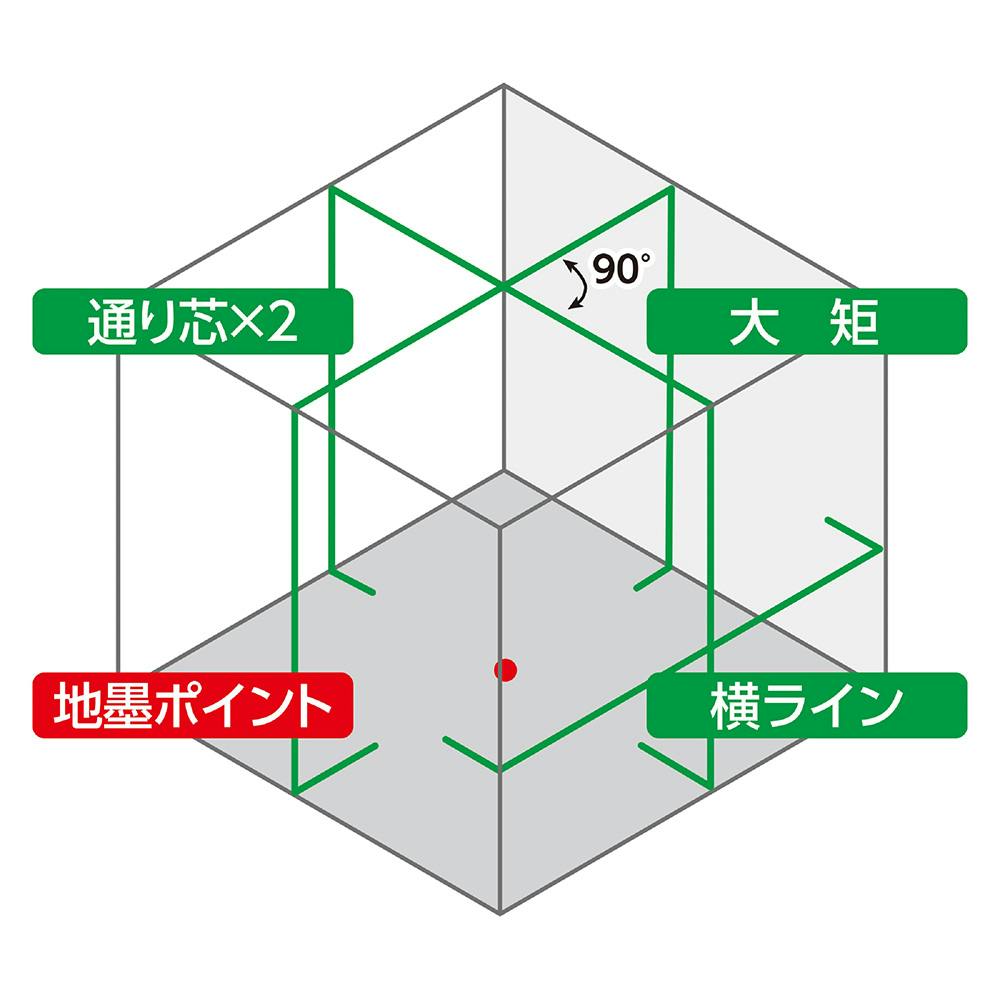 非売品です レーザーロボ LEXIA グリーン 51 70845 | 作業工具・作業用品
