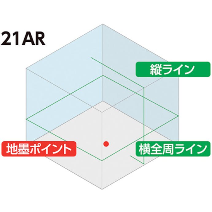 【CAINZ-DASH】シンワ測定 レーザーロボ　ＬＥＸＩＡ　２１ＡＲグリーン　受光器・三脚セット 70872【別送品】