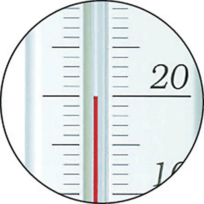 【CAINZ-DASH】シンワ測定 温度計 アルミ寒暖計 -40~50℃ 60cm 72992【別送品】