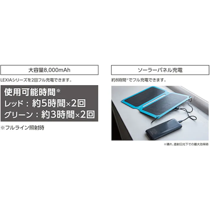【CAINZ-DASH】シンワ測定 モバイルバッテリー ソーラーパネル付 レーザーロボ LEXIA用 78370【別送品】