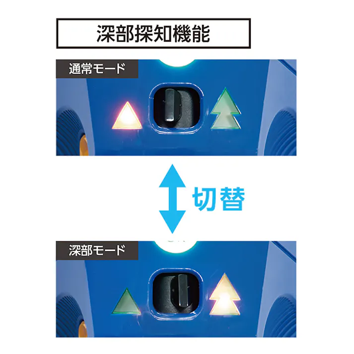 下地センサー Basic 深部・電線探知 79153