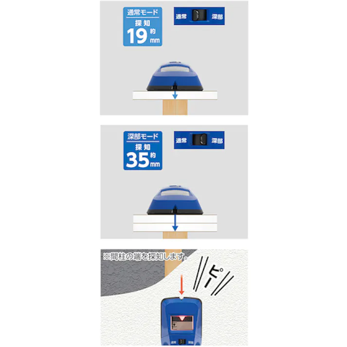 【CAINZ-DASH】シンワ測定 下地センサー Basic+ 深部・電線探知 79154【別送品】