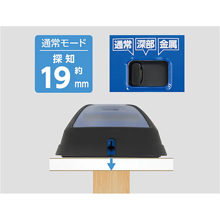 下地センサー Pro+ 金属・中心・深部・電線探知 79156