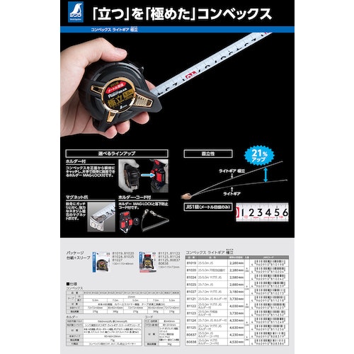 CAINZ-DASH】シンワ測定 コンベックスライトギア 極立２５－５．０ｍ マグ爪ＪＩＳ ホルダー付【別送品】｜ホームセンター通販【カインズ】