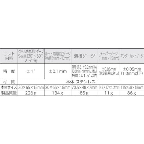 CAINZ-DASH】シンワ測定 鉄骨精度測定器具5点セット 97575【別送品