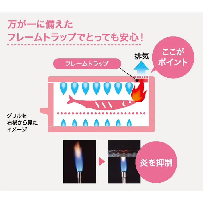 ガステーブル LP(プロパン)ガス用 左強火力 片面水無し IC-S87-L(販売終了)