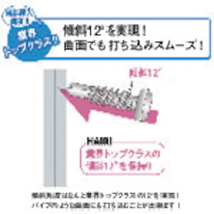 【CAINZ-DASH】Joiner Fastener社 【売切廃番】匠力 HAIRI ユニクロ サラ 3.5×16mm 100本×10袋 HF3516【別送品】