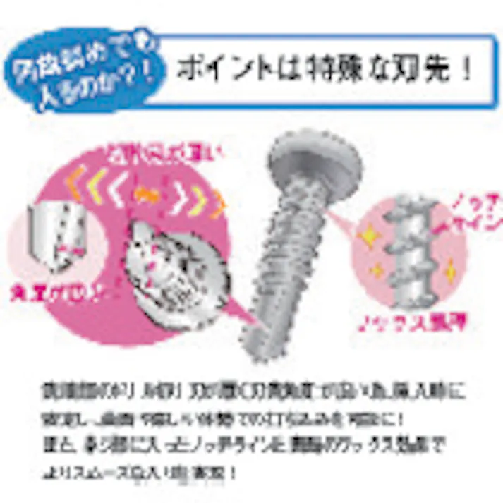 【CAINZ-DASH】Joiner Fastener社 【売切廃番】匠力 HAIRI ユニクロ サラ 3.5×16mm 100本×10袋 HF3516【別送品】