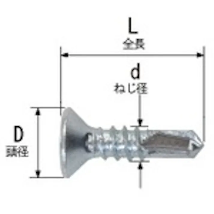 【CAINZ-DASH】Joiner Fastener社 【売切廃番】 匠力 HAIRI ユニクロ サラ 4.0×50mm 50本×3袋 HF450【別送品】