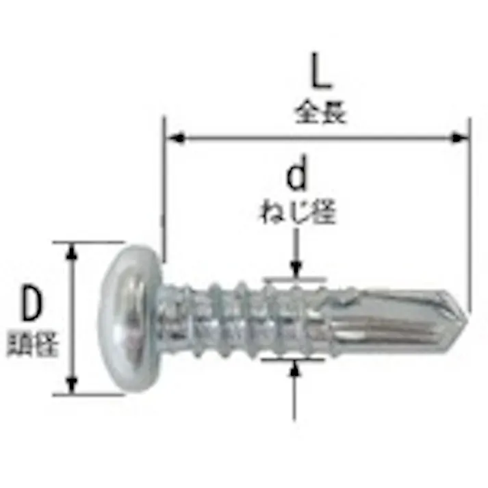 【CAINZ-DASH】Joiner Fastener社 【売切廃番】匠力 HAIRI ユニクロ ナベ 4.0×35mm 50本×6袋 HP435【別送品】