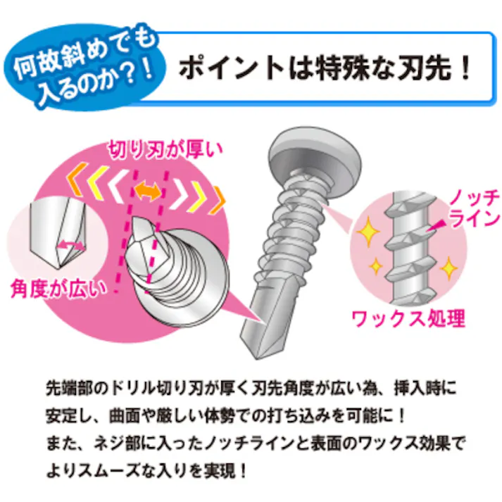 【CAINZ-DASH】Joiner Fastener社 【売切廃番】匠力 HAIRI ユニクロ ナベ 5.0×13mm 100本×5袋 HP513【別送品】