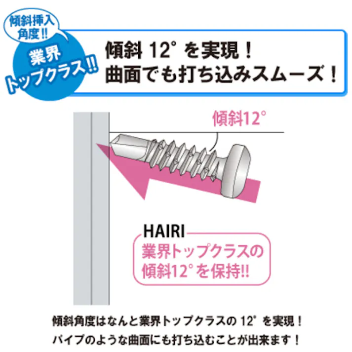 【CAINZ-DASH】Joiner Fastener社 【売切廃番】匠力 HAIRI ユニクロ ナベ 5.0×16mm 100本×4袋 HP516【別送品】
