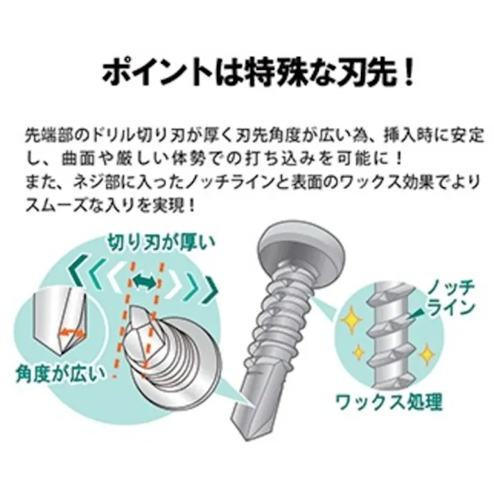 【CAINZ-DASH】Joiner Fastener社 【売切廃番】匠力 HAIRI SUS410 ナベ 3.5×13mm 100本×10袋 HSP3513【別送品】