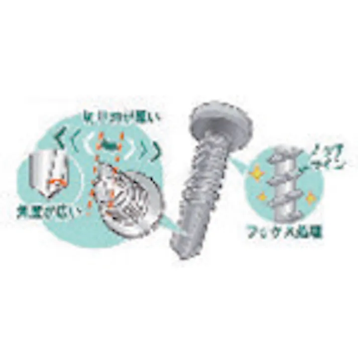 【CAINZ-DASH】Joiner Fastener社 【売切廃番】匠力 HAIRI SUS410 ナベ 4.0×25mm 100本×4袋 HSP425【別送品】