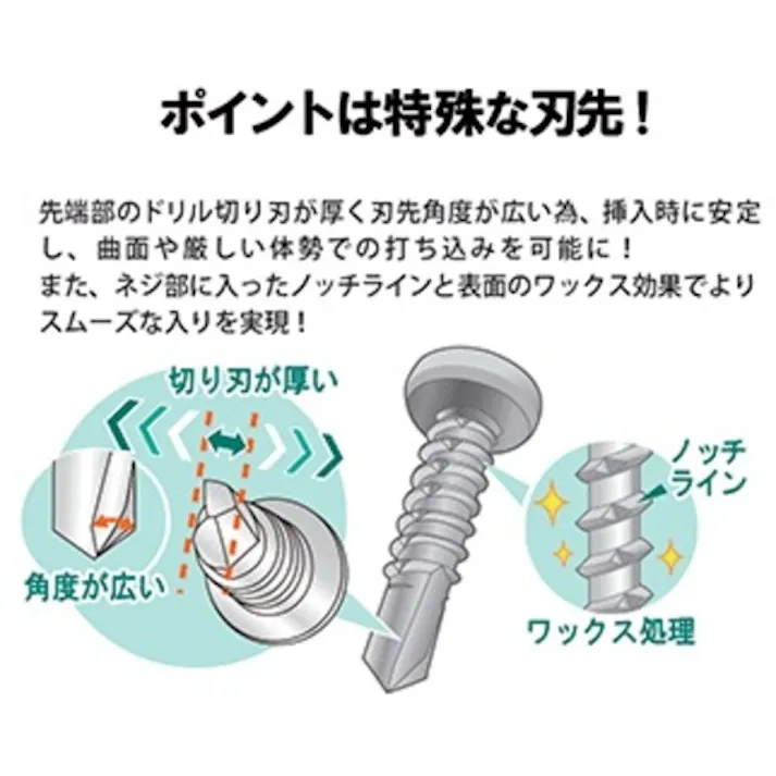 【CAINZ-DASH】Joiner Fastener社 【売切廃番】匠力 HAIRI SUS410 ナベ 4.0×35mm 50本×6袋 HSP435【別送品】