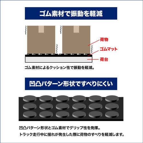 CAINZ-DASH】萩原工業 軽トラックマット ゴムマットTMS－3