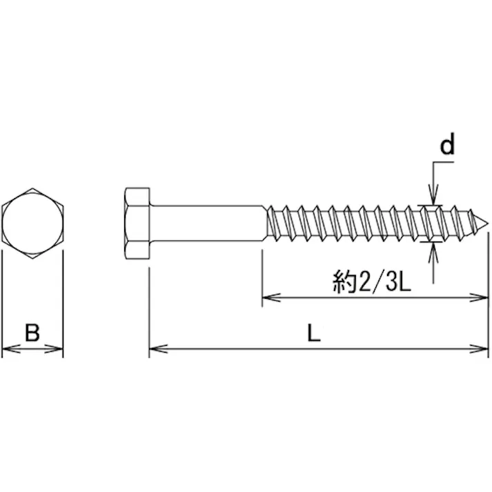 【CAINZ-DASH】ダイドーハント ユニクロ コーチスクリュー 6x90(10頭)(1本) 10101253【別送品】